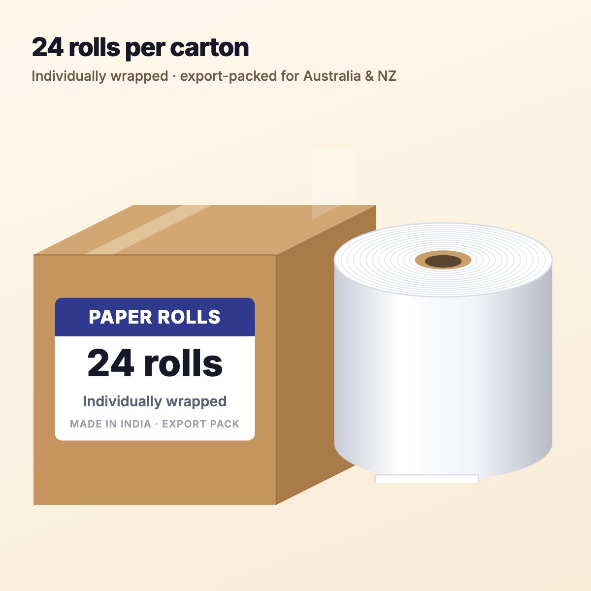 Thermal POS Receipt Rolls 80 × 80 mm for Bill Printers – Box of 24 – POS rolls, receipt rolls for cafés & restaurants (photo 3)