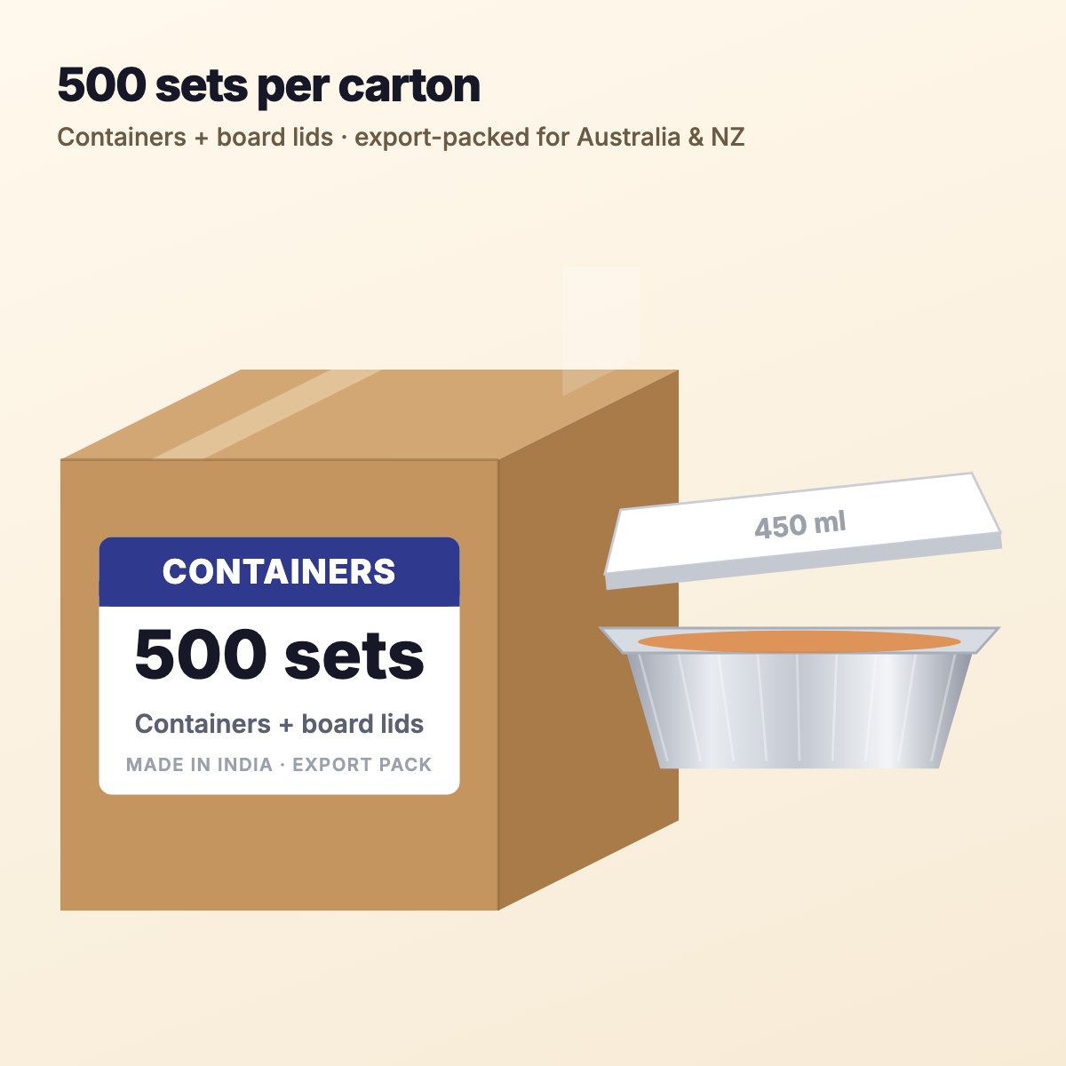Aluminium Foil Takeaway Containers 450 ml with Board Lids – Carton of 500 – aluminium foil containers, takeaway containers for cafés & restaurants (photo 2)