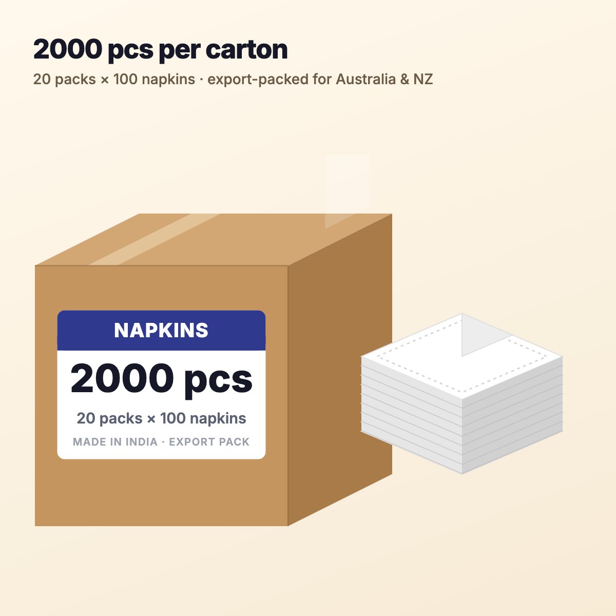 2-Ply White Lunch Napkins 33 × 33 cm Quarter Fold – Carton of 2000 – lunch napkins, paper napkins for cafés & restaurants (photo 3)