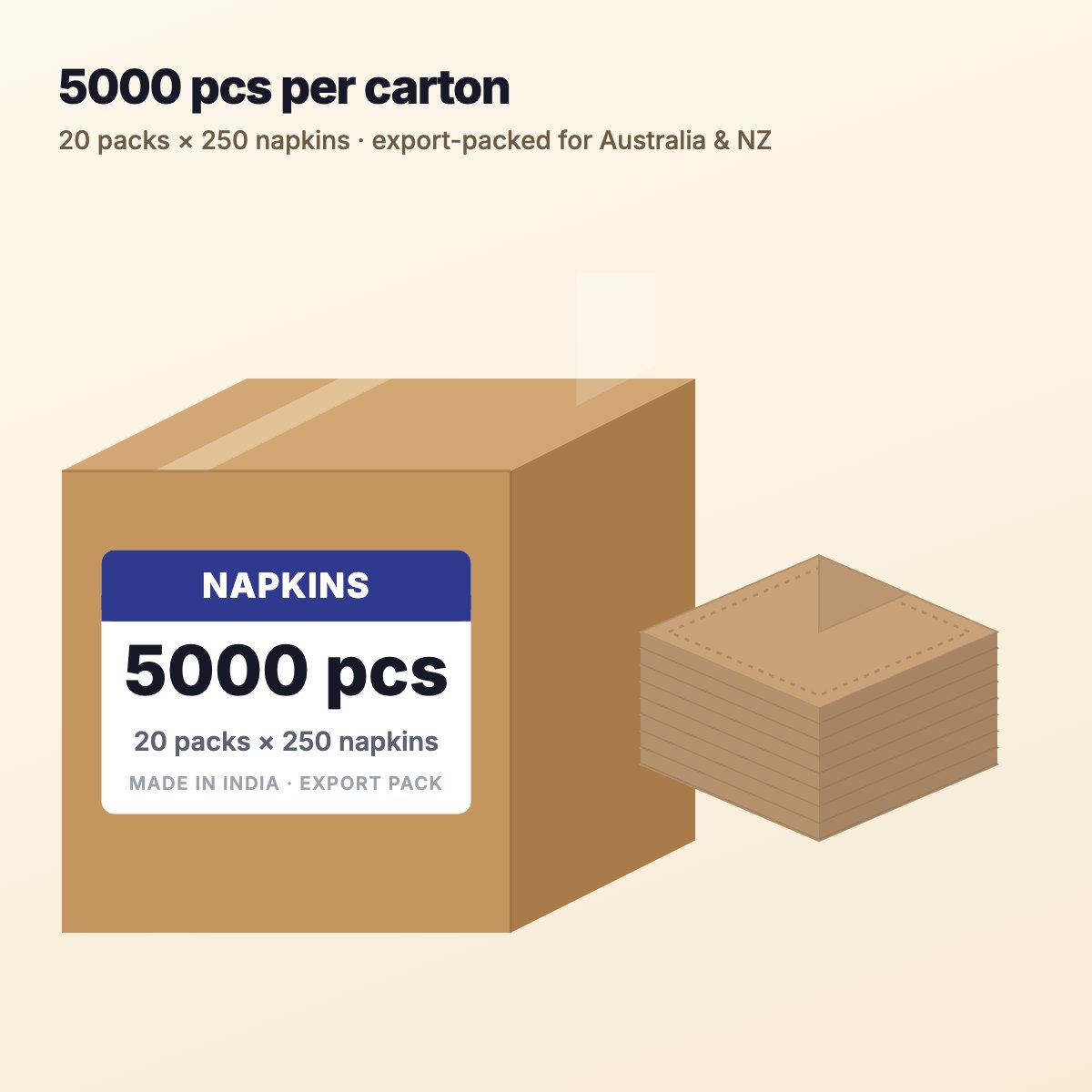 Kraft Dispenser Napkins 1-Ply Interfold – Carton of 5000 – dispenser napkins, interfold napkins for cafés & restaurants (photo 3)