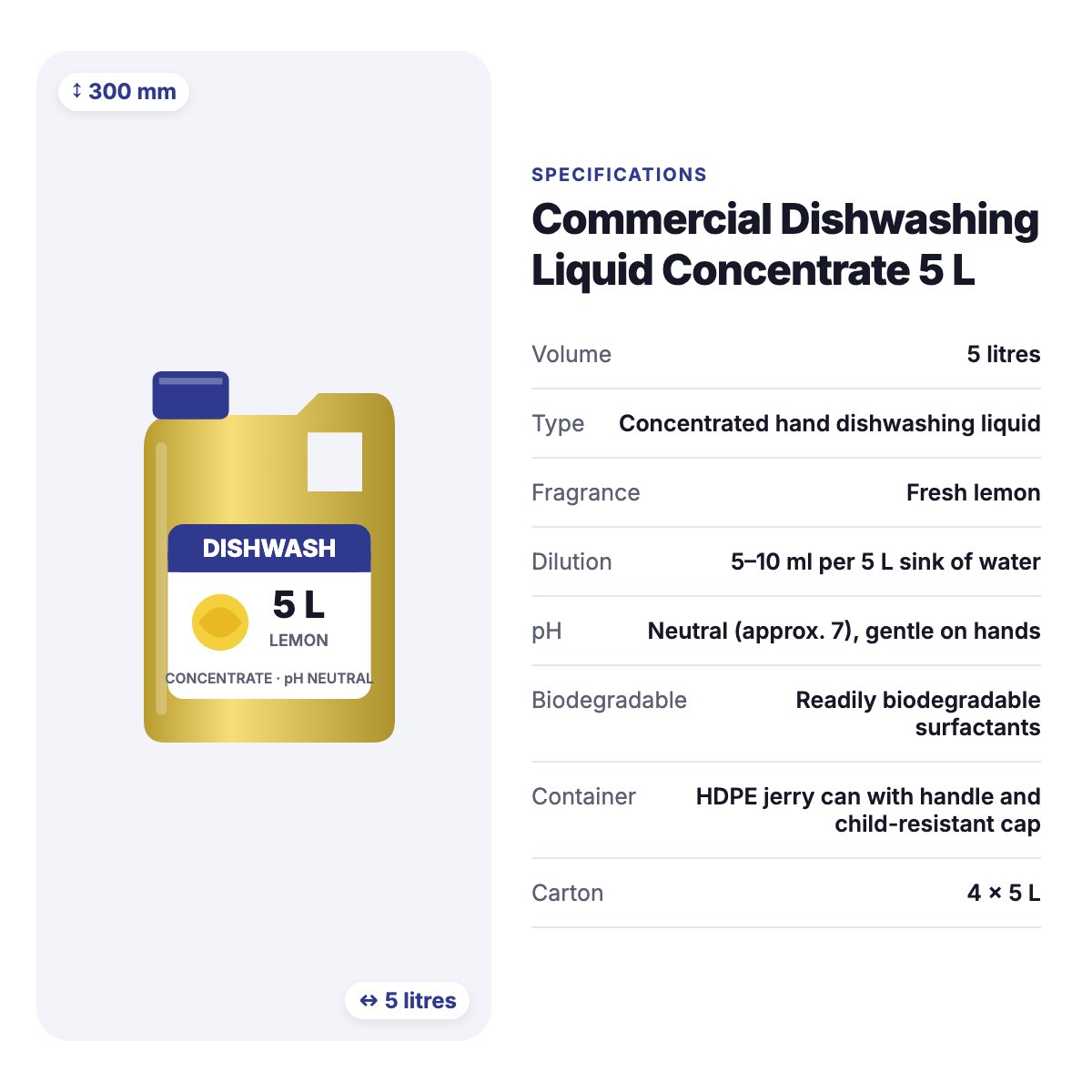 Commercial Dishwashing Liquid Concentrate 5 L – Lemon – dishwash liquid, disposable gloves for cafés & restaurants (photo 3)