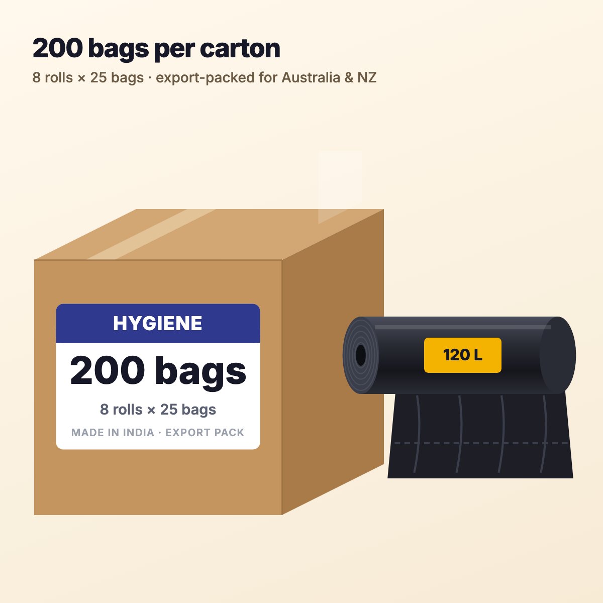Heavy Duty Black Bin Liners 120 L – Carton of 200 (8 Rolls × 25) – disposable gloves, nitrile gloves for cafés & restaurants (photo 3)